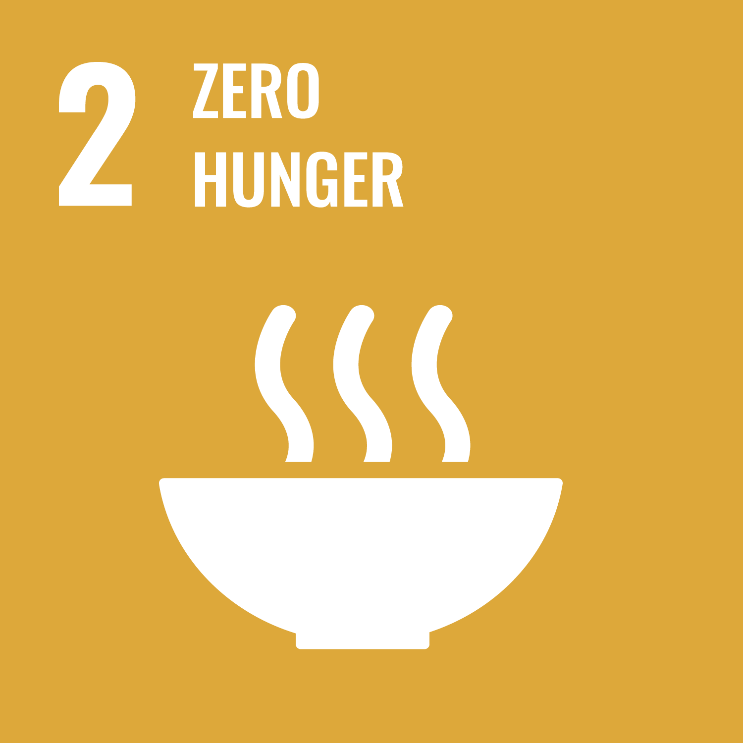 Zero hunger (SDG 2)