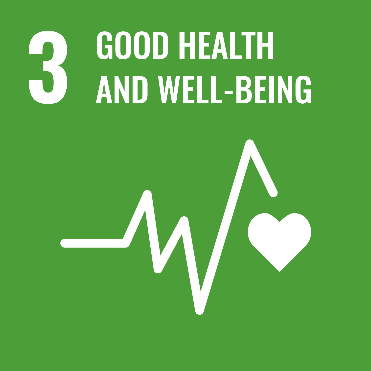 Good health and well-being (SDG 3)