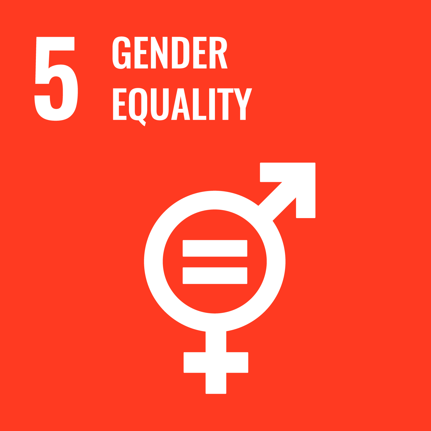 Gender equality (SDG 5)