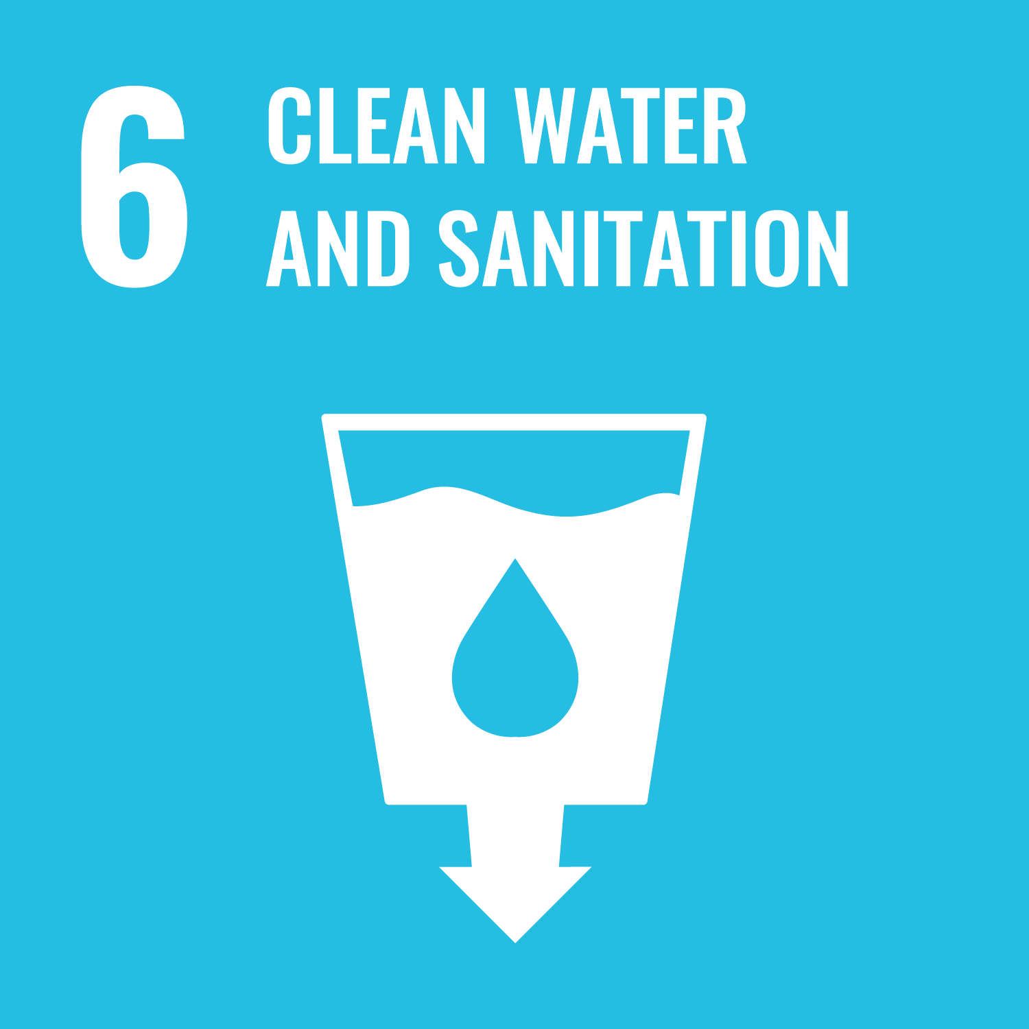 Clean water and sanitation (SDG 6)